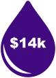 $14,000