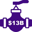 $13 Billion